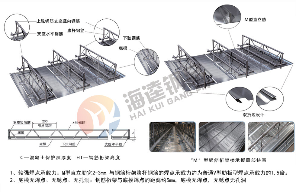 TD1鋼筋桁架樓承 廠家直銷