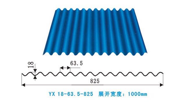 安裝樓承板需要考慮什么？